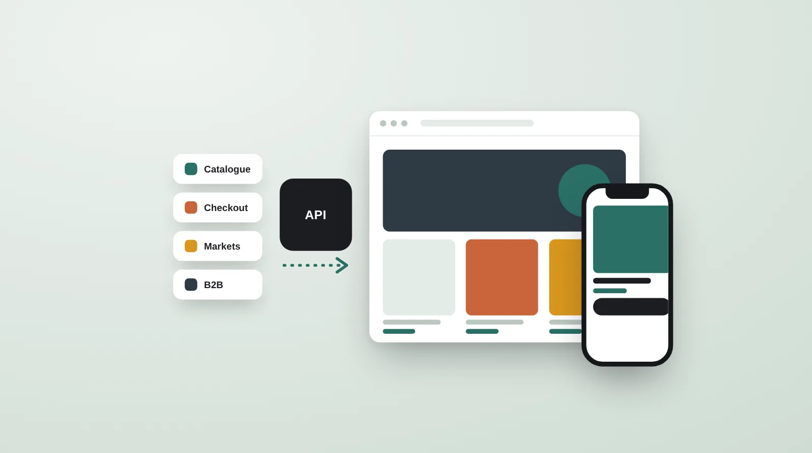 Why Shopify is the best ecommerce platform for most brands