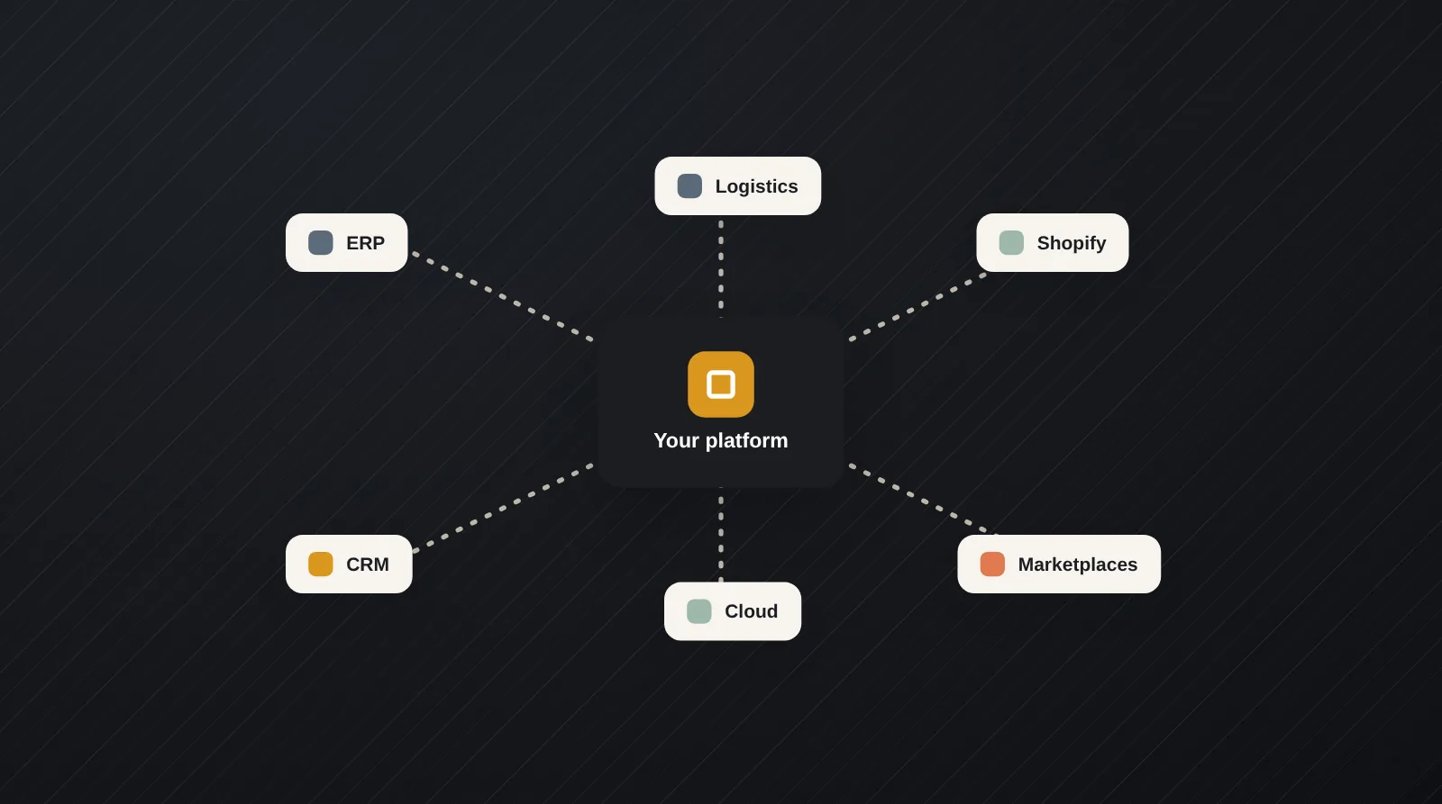 Custom Software Development & System Integration — illustration