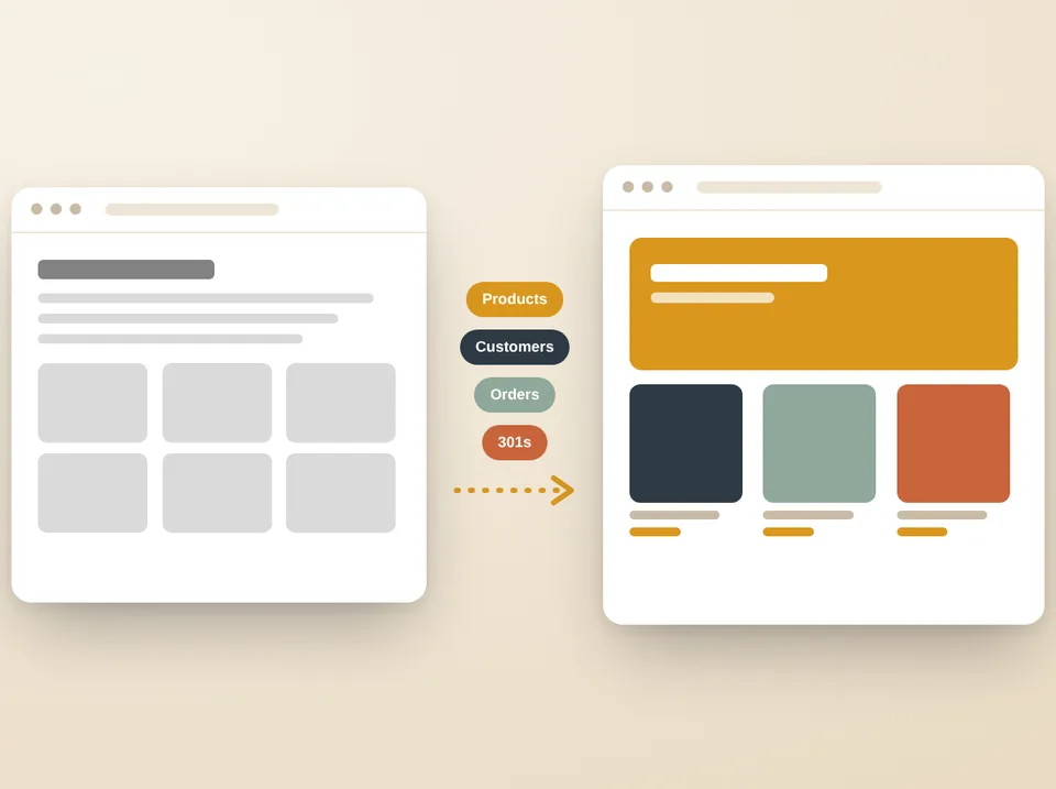 Shopify Migration