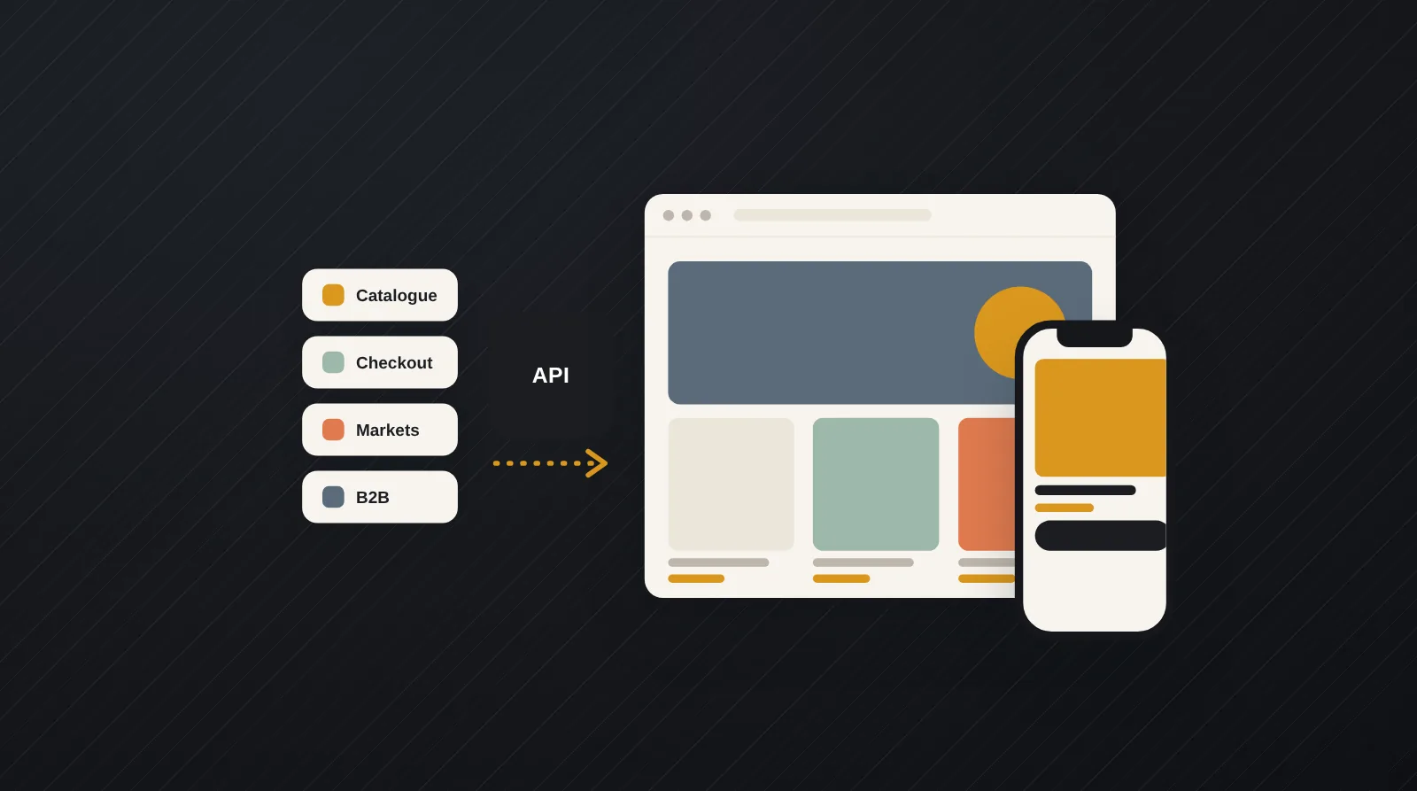 Shopify Plus & Headless Shopify Development — illustration